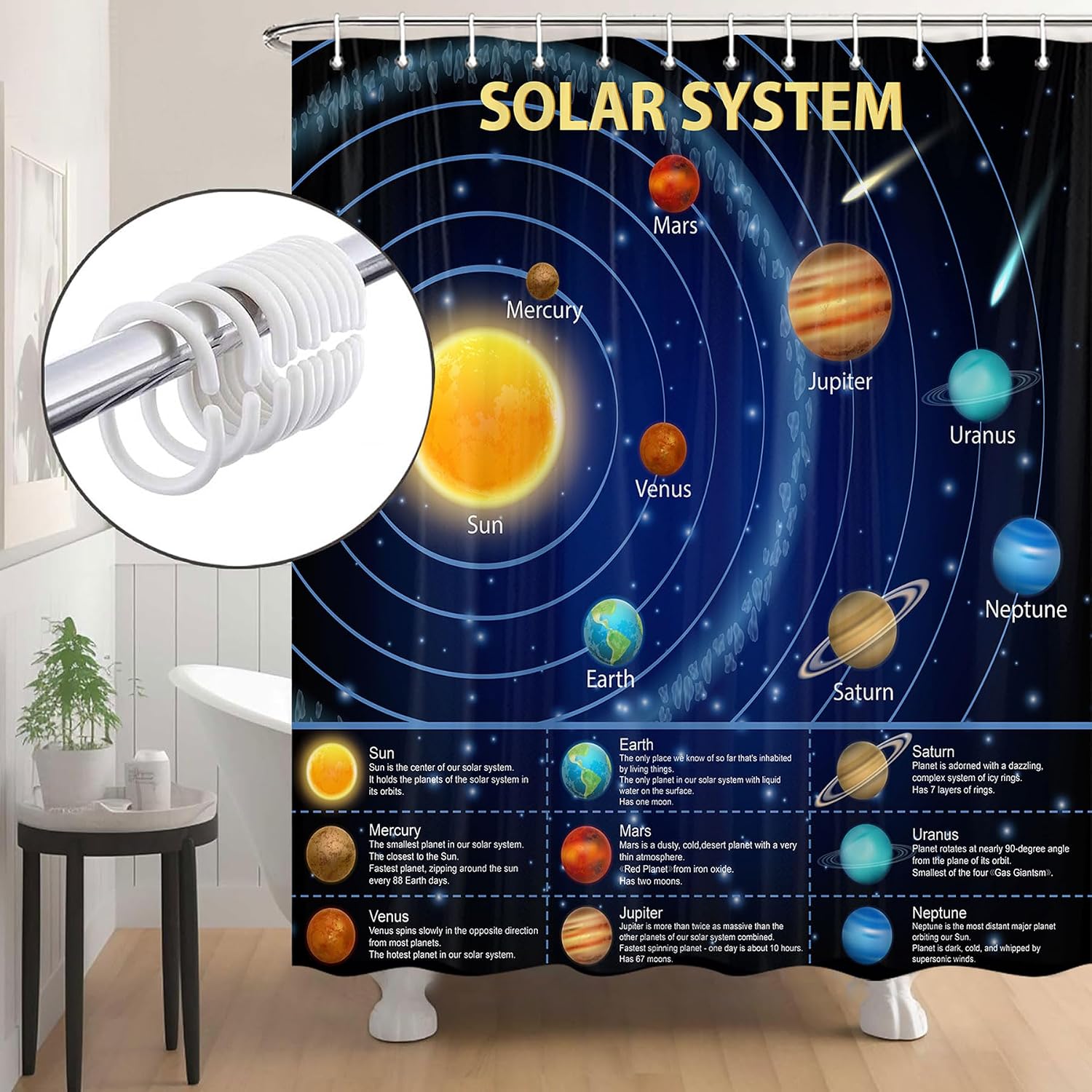 Pädagogischer Duschvorhang mit – Science Nursery Bewertung und Preis